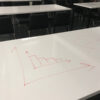 KarlBilder smart seinakatted iseliimuv valgetahvli kile labipaistev kasutamine lauad klassiruum kirjutamine marker